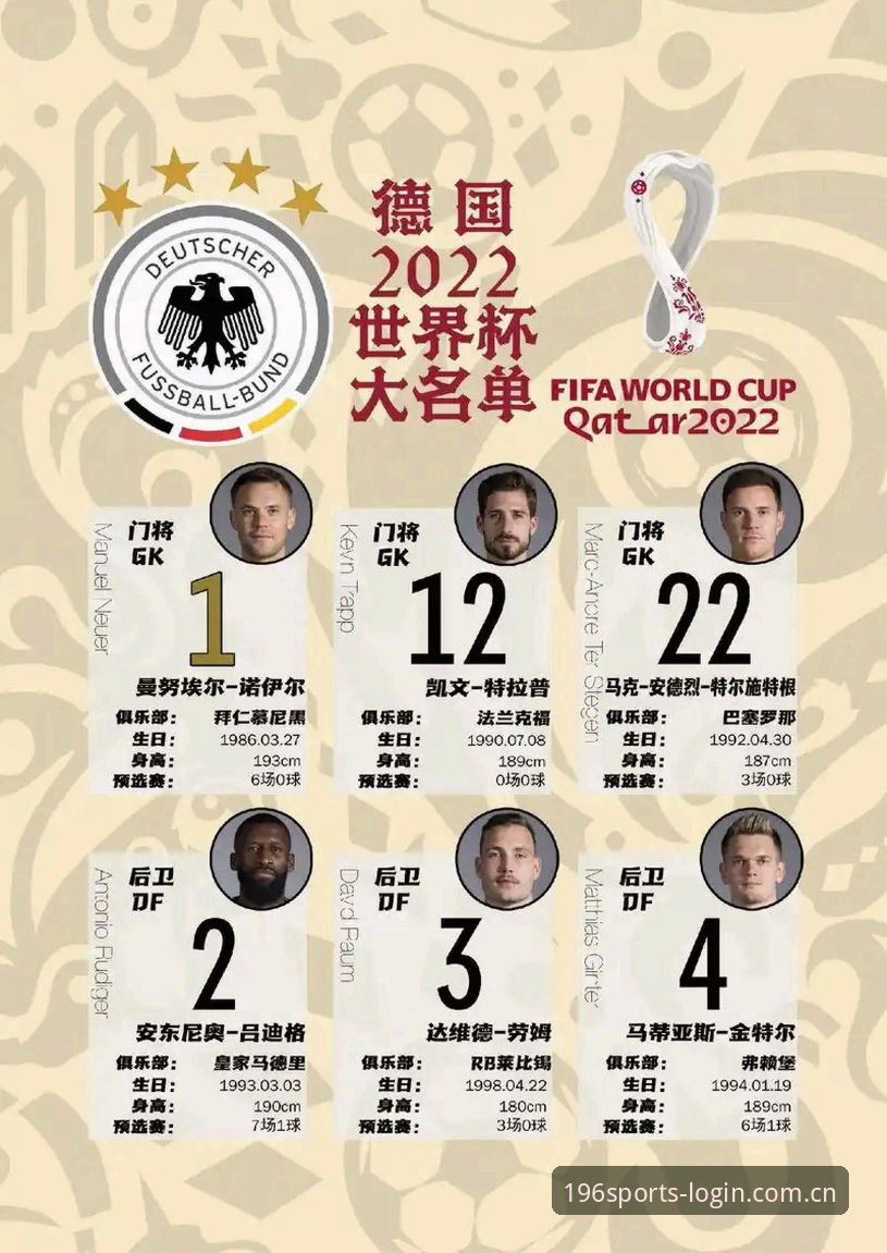 德国队世界杯名单大揭秘：40岁诺伊尔回归，18岁天才卡尔能否成为新惊喜？