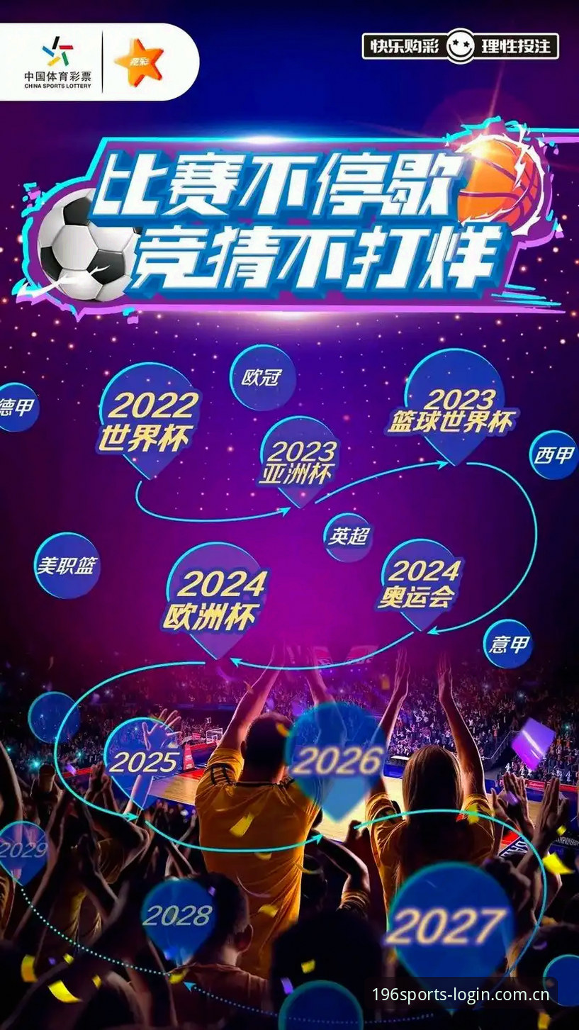 掌握196体育登录入口的实用技巧：安全竞猜必备知识